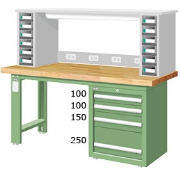 重量型單櫃上架型耐磨工作桌 WAS-67042F7
