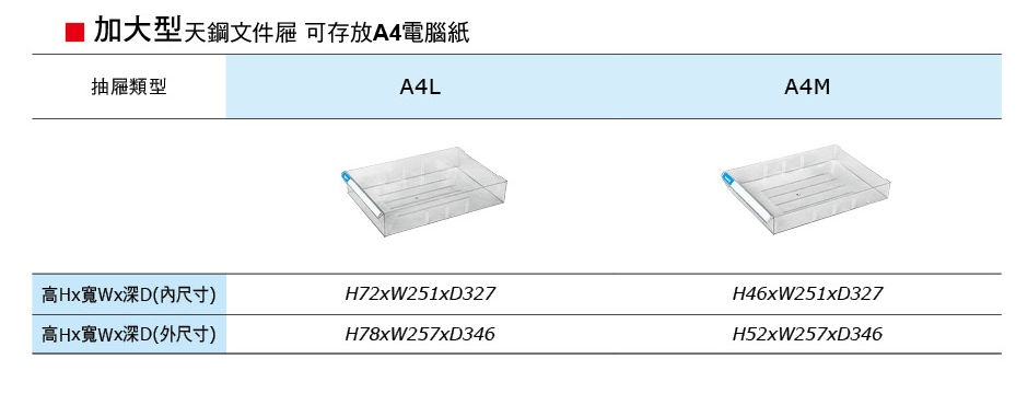 文件箱透明抽屜 A4L